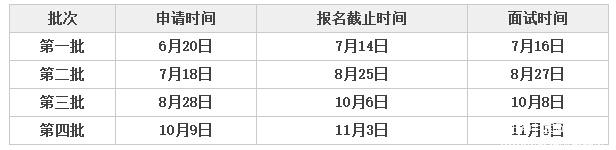 AώW(xu)2017MBA