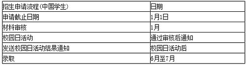 Ϻ~sW(xu)2016(Ї(gu)ꑌW(xu))