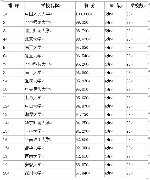 2016-2017ꌣTԺУ(hu)Tʿ