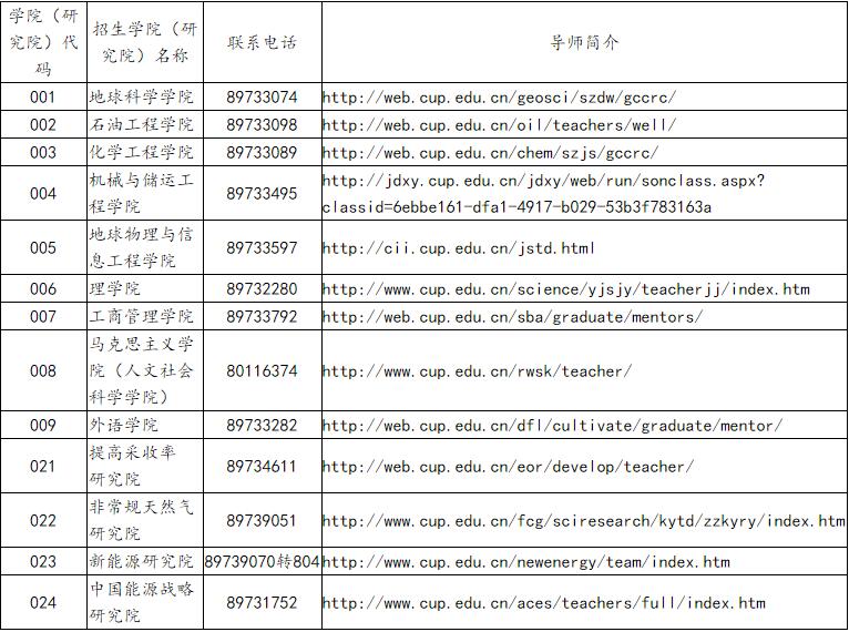 W(xu)Ժ(оԺ)(lin)ϵʽ