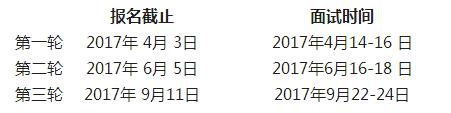 A-ΠpW(xu)λMBA2018W(xu)