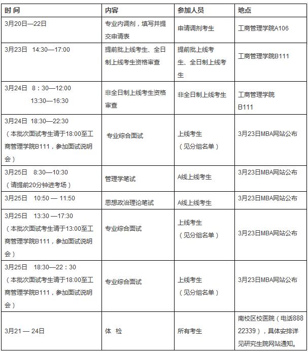 ϴW(xu)2017MBA(f)ԇȡP(gun)֪ͨ