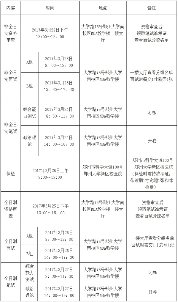 ݴW(xu)MBA2017(f)ԇȡ֪ͨ