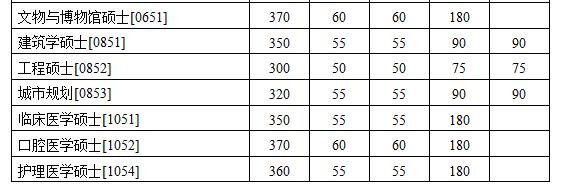 2017ϾW(xu)MBA(f)ԇ?jn)?sh)