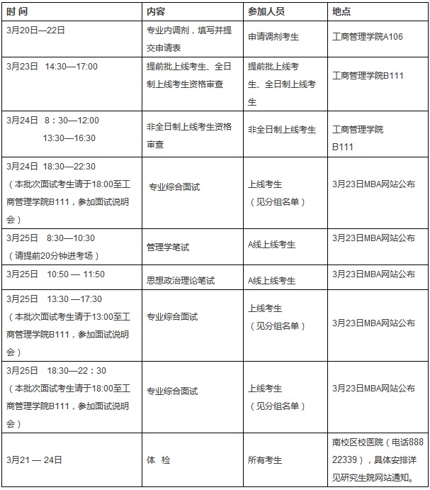 ϴW(xu)2017MBA(f)ԇȡP(gun)֪ͨ