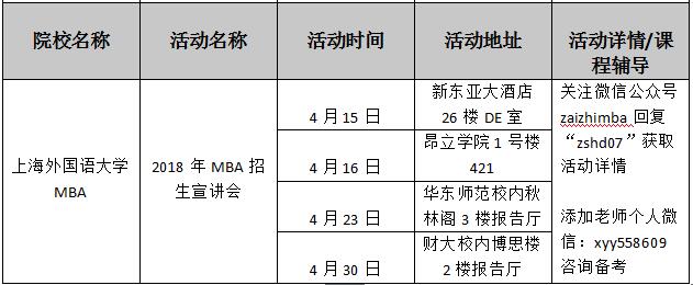 ȫ(gu)ԺУ2018MBA(dng)R