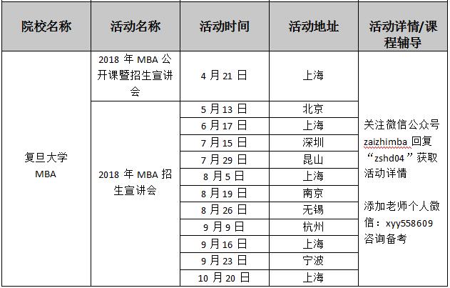 ȫ(gu)ԺУ2018MBA(dng)R