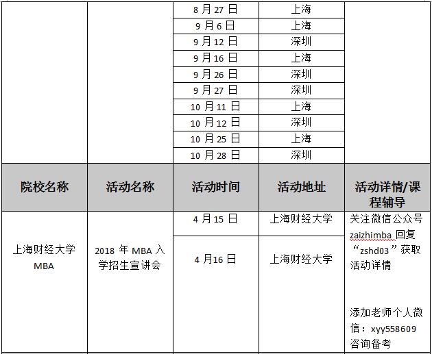 ȫ(gu)ԺУ2018MBA(dng)R