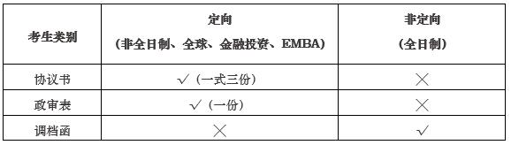 Ϻؔ(jng)W(xu)2017W(xu)MBAMȡ֪ͨ