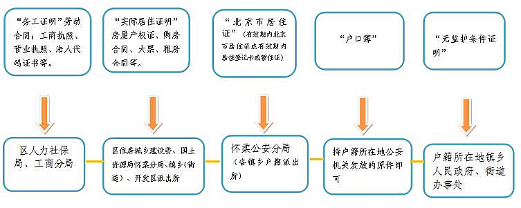 QQ؈D20170503093013.jpg