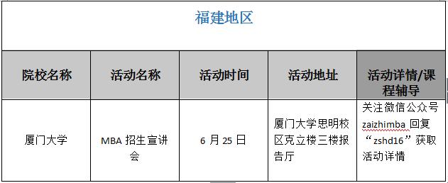 ȫ(gu)ԺУ2018MBA(dng)R