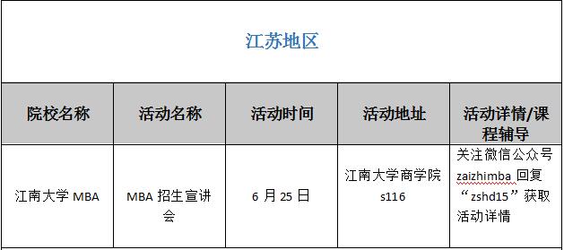 ȫ(gu)ԺУ2018MBA(dng)R