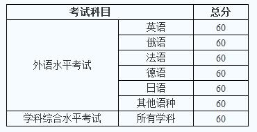 2017ͬȌW(xu)Tɿ(j)ϸ?jn)?sh)