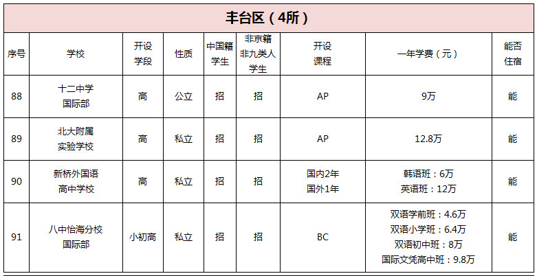 S_(ti)^(q)(gu)HW(xu)УϢR.jpg