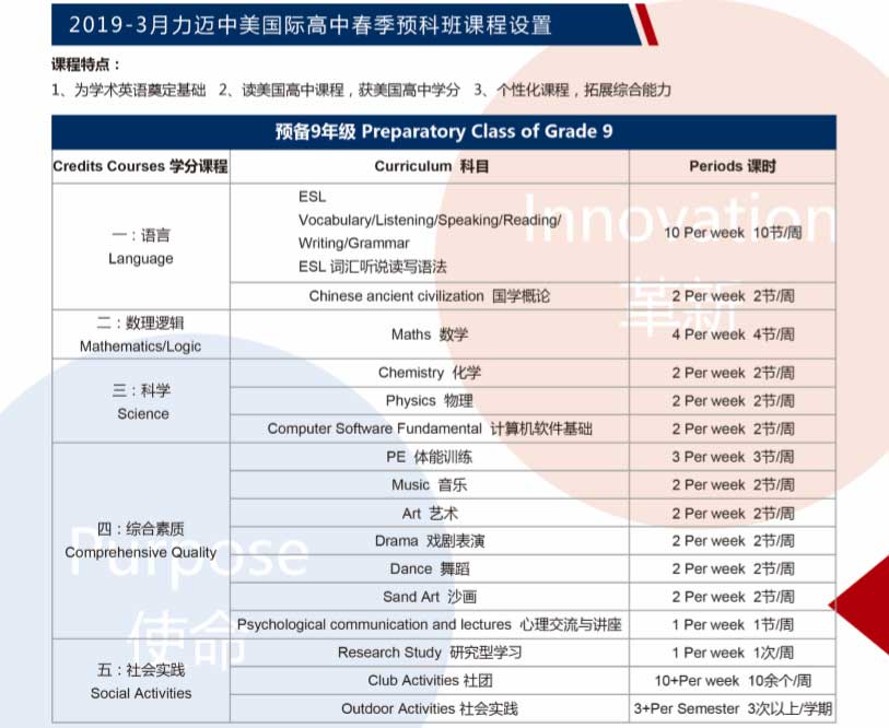 2019~((gu)H)W(xu)УAд(jin)