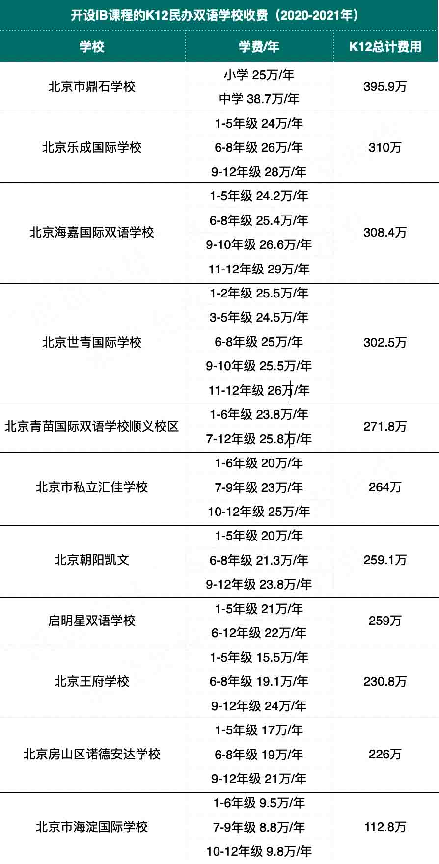 IBHW(xu)УW(xu)M