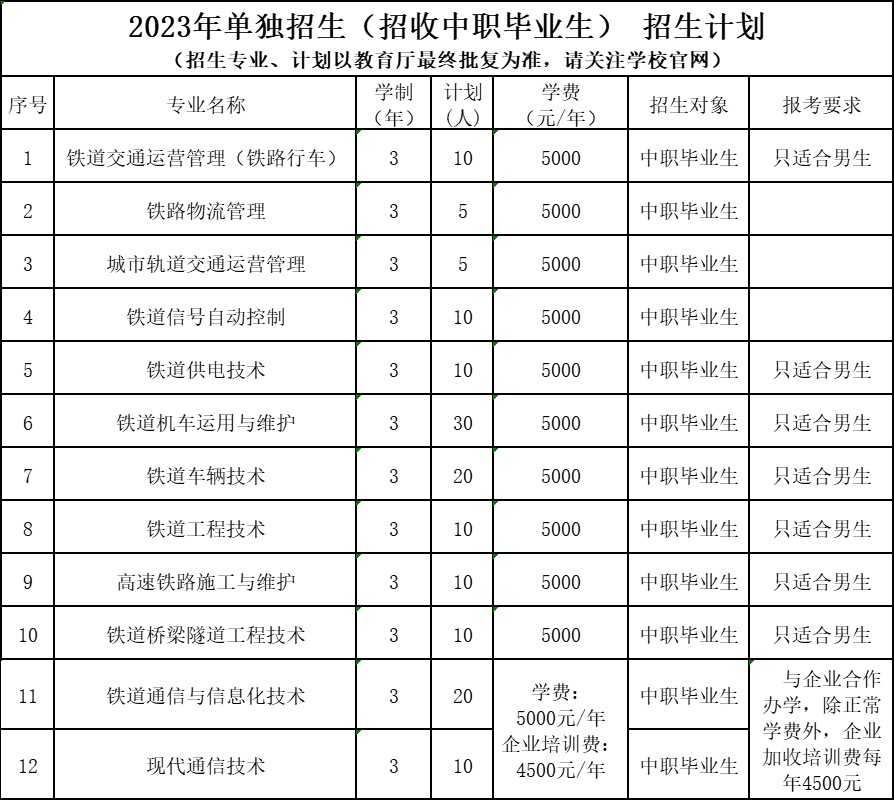 |FI(y)g(sh)W(xu)Ժ?jin)ЌI(y)һ[