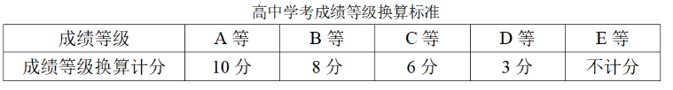 2024꺼f(wn)I(y)g(sh)W(xu)Ժǰ³