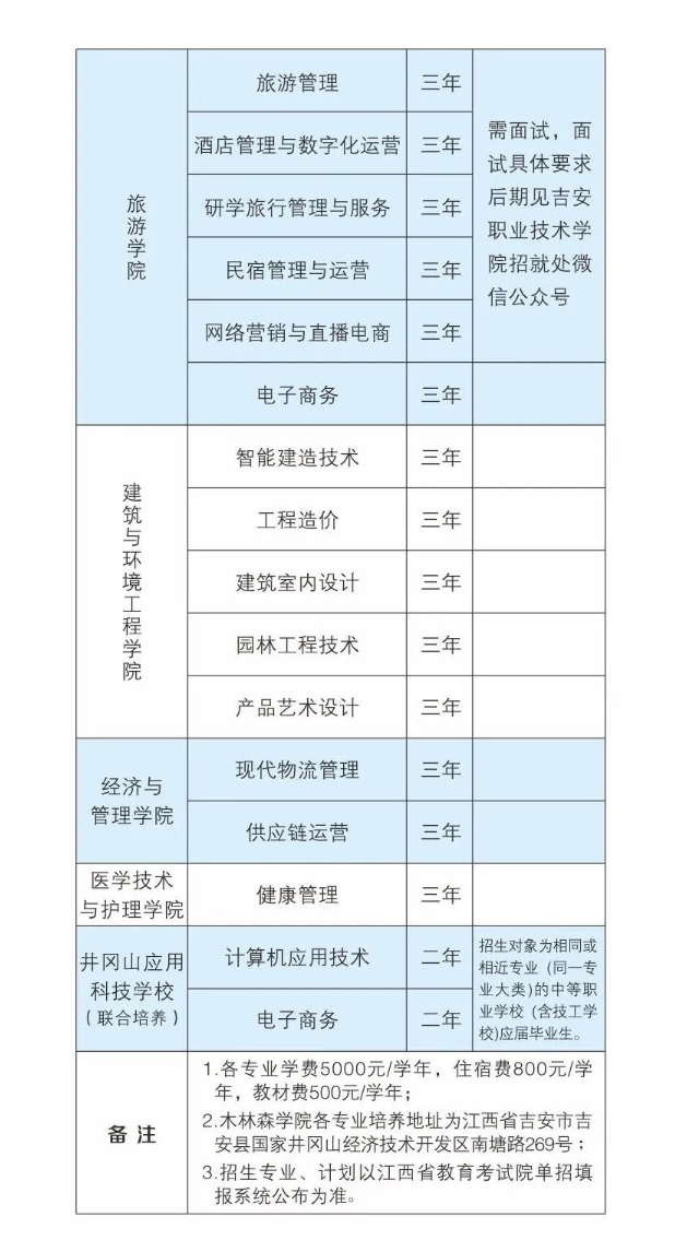 2024꼪I(y)g(sh)W(xu)Ժ?jin)к?jin)