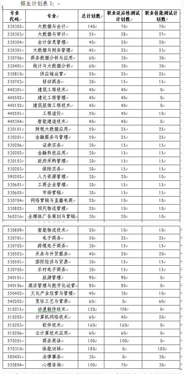 2024꽭ؔ(ci)(jng)I(y)W(xu)Ժ?jin)к?jin)