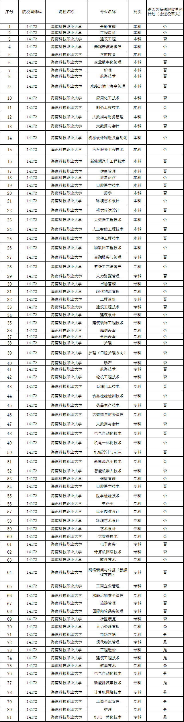 2024꺣ϿƼI(y)W(xu)³