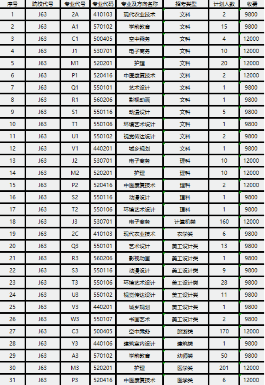 2024(ni)ɹg(sh)I(y)W(xu)Ժ?jin)й? title=