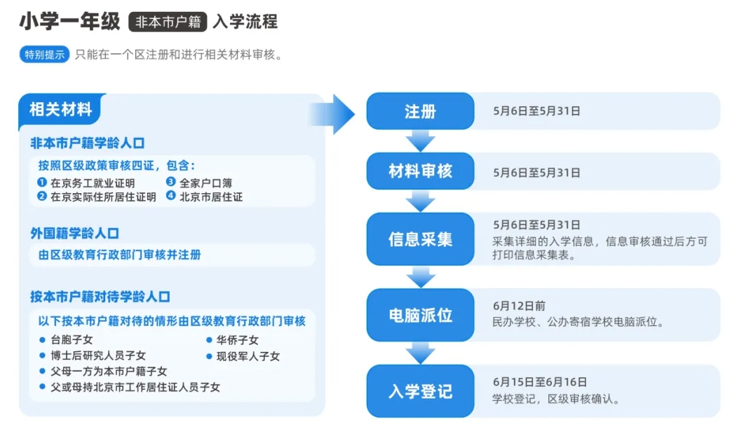 2024걱СǾW(xu)