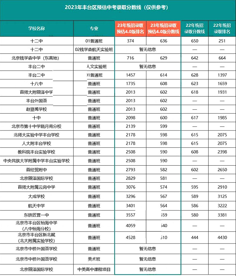 2022-2023S_^(q)з?jn)?sh)A(y)