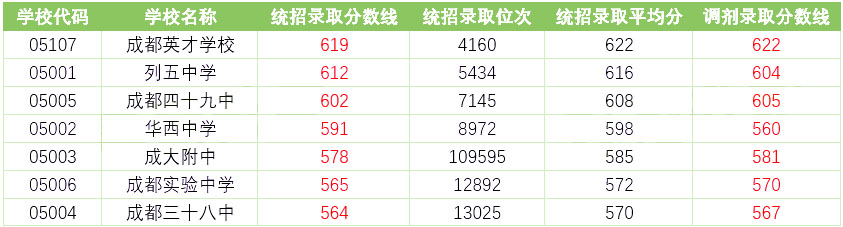 2023ɶA^(q)ȡ?jn)?sh)R