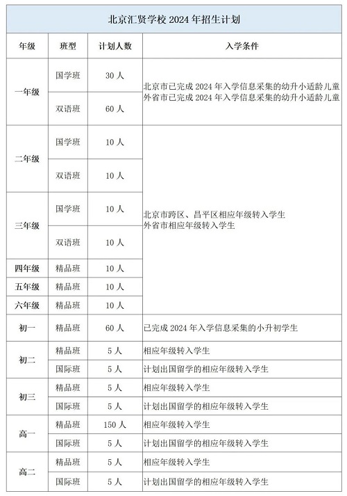 RtW(xu)У(gu)HӋ(j)