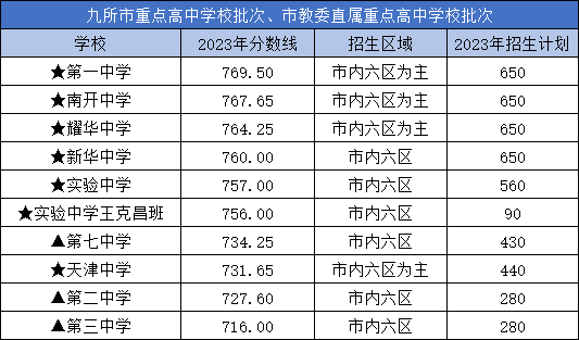 ȫиȡ?jn)?sh)(xin)