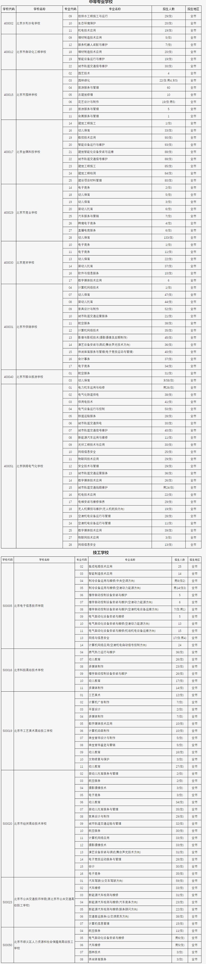 Ќa䛌WУ