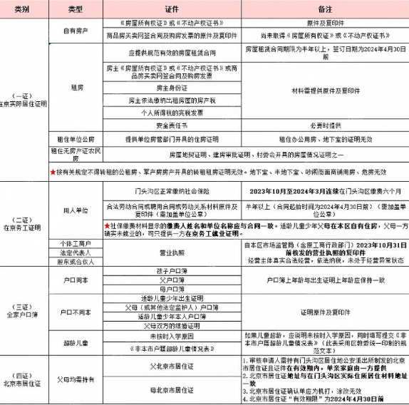 2025СT(mn)^υ^(q)ǾCW(xu)μԔ(x)Ҫ